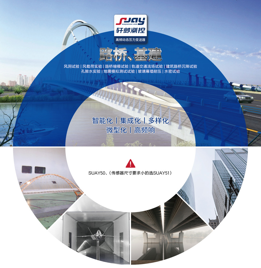 路橋基建（風(fēng)洞試驗(yàn)、風(fēng)載荷實(shí)驗(yàn)、路橋縮模試驗(yàn)、軌道交通試驗(yàn)）